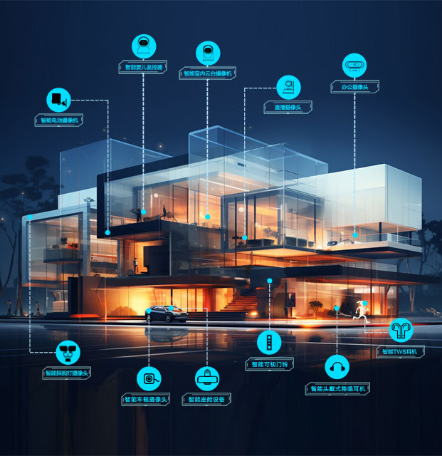 行业领先的智能终端解决方案商与提供商